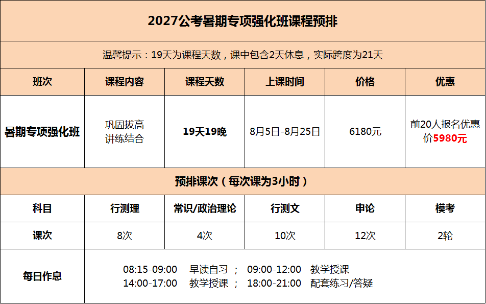 暑期专项强化班